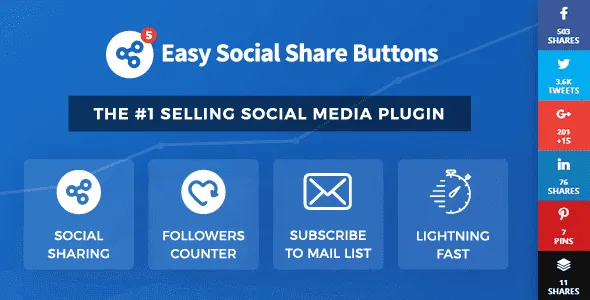 "Easy Social Share Buttons plugin interface"