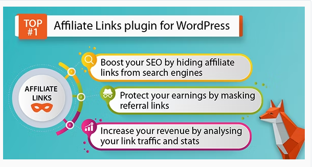 Affiliate Links v7.7.1 WordPress Plugin Dashboard Interface